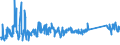 KN 62114390 /Exporte /Einheit = Preise (Euro/Tonne) /Partnerland: Lettland /Meldeland: Eur27_2020 /62114390:Kleidung aus Chemiefasern, A.n.g., FÃ¼r Frauen Oder MÃ¤dchen (Ausg. aus Gewirken Oder Gestricken)