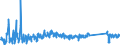 KN 62114390 /Exporte /Einheit = Preise (Euro/Tonne) /Partnerland: Litauen /Meldeland: Eur27_2020 /62114390:Kleidung aus Chemiefasern, A.n.g., FÃ¼r Frauen Oder MÃ¤dchen (Ausg. aus Gewirken Oder Gestricken)