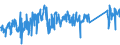 KN 62114390 /Exporte /Einheit = Preise (Euro/Tonne) /Partnerland: Tschechien /Meldeland: Eur27_2020 /62114390:Kleidung aus Chemiefasern, A.n.g., FÃ¼r Frauen Oder MÃ¤dchen (Ausg. aus Gewirken Oder Gestricken)