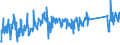 KN 62114390 /Exporte /Einheit = Preise (Euro/Tonne) /Partnerland: Slowakei /Meldeland: Eur27_2020 /62114390:Kleidung aus Chemiefasern, A.n.g., FÃ¼r Frauen Oder MÃ¤dchen (Ausg. aus Gewirken Oder Gestricken)