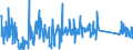 KN 62114390 /Exporte /Einheit = Preise (Euro/Tonne) /Partnerland: Serbien /Meldeland: Eur27_2020 /62114390:Kleidung aus Chemiefasern, A.n.g., FÃ¼r Frauen Oder MÃ¤dchen (Ausg. aus Gewirken Oder Gestricken)