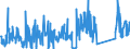 KN 62114390 /Exporte /Einheit = Preise (Euro/Tonne) /Partnerland: Tunesien /Meldeland: Eur27_2020 /62114390:Kleidung aus Chemiefasern, A.n.g., FÃ¼r Frauen Oder MÃ¤dchen (Ausg. aus Gewirken Oder Gestricken)