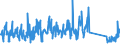 KN 62114900 /Exporte /Einheit = Preise (Euro/Tonne) /Partnerland: Italien /Meldeland: Eur27_2020 /62114900:TrainingsanzÃ¼ge Sowie Andere Kleidung, A.n.g., aus Spinnstoffen, FÃ¼r Frauen Oder MÃ¤dchen (Ausg. aus Wolle Oder Feinen Tierhaaren, Baumwolle Oder Chemiefasern Sowie aus Gewirken Oder Gestricken)