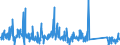 KN 62114900 /Exporte /Einheit = Preise (Euro/Tonne) /Partnerland: Griechenland /Meldeland: Eur27_2020 /62114900:TrainingsanzÃ¼ge Sowie Andere Kleidung, A.n.g., aus Spinnstoffen, FÃ¼r Frauen Oder MÃ¤dchen (Ausg. aus Wolle Oder Feinen Tierhaaren, Baumwolle Oder Chemiefasern Sowie aus Gewirken Oder Gestricken)