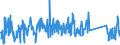 KN 62114900 /Exporte /Einheit = Preise (Euro/Tonne) /Partnerland: Oesterreich /Meldeland: Eur27_2020 /62114900:TrainingsanzÃ¼ge Sowie Andere Kleidung, A.n.g., aus Spinnstoffen, FÃ¼r Frauen Oder MÃ¤dchen (Ausg. aus Wolle Oder Feinen Tierhaaren, Baumwolle Oder Chemiefasern Sowie aus Gewirken Oder Gestricken)