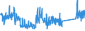 KN 62114900 /Exporte /Einheit = Preise (Euro/Tonne) /Partnerland: Andorra /Meldeland: Eur27_2020 /62114900:TrainingsanzÃ¼ge Sowie Andere Kleidung, A.n.g., aus Spinnstoffen, FÃ¼r Frauen Oder MÃ¤dchen (Ausg. aus Wolle Oder Feinen Tierhaaren, Baumwolle Oder Chemiefasern Sowie aus Gewirken Oder Gestricken)