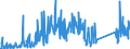 KN 62114900 /Exporte /Einheit = Preise (Euro/Tonne) /Partnerland: Lettland /Meldeland: Eur27_2020 /62114900:TrainingsanzÃ¼ge Sowie Andere Kleidung, A.n.g., aus Spinnstoffen, FÃ¼r Frauen Oder MÃ¤dchen (Ausg. aus Wolle Oder Feinen Tierhaaren, Baumwolle Oder Chemiefasern Sowie aus Gewirken Oder Gestricken)