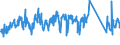 KN 62114900 /Exporte /Einheit = Preise (Euro/Tonne) /Partnerland: Russland /Meldeland: Eur27_2020 /62114900:TrainingsanzÃ¼ge Sowie Andere Kleidung, A.n.g., aus Spinnstoffen, FÃ¼r Frauen Oder MÃ¤dchen (Ausg. aus Wolle Oder Feinen Tierhaaren, Baumwolle Oder Chemiefasern Sowie aus Gewirken Oder Gestricken)