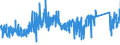 KN 6211 /Exporte /Einheit = Preise (Euro/Tonne) /Partnerland: Rumaenien /Meldeland: Eur27_2020 /6211:TrainingsanzÃ¼ge, SkianzÃ¼ge, BadeanzÃ¼ge und Badehosen Sowie Andere Kleidung, A.n.g. (Ausg. aus Gewirken Oder Gestricken)