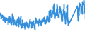 KN 62143000 /Exporte /Einheit = Preise (Euro/Bes. Maßeinheiten) /Partnerland: Frankreich /Meldeland: Eur27_2020 /62143000:Schals, UmschlagtÃ¼cher, HalstÃ¼cher, Kragenschoner, KopftÃ¼cher, Schleier und Ã¤hnl. Waren, aus Synthetischen Chemiefasern (Ausg. aus Gewirken Oder Gestricken)