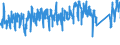 KN 62143000 /Exporte /Einheit = Preise (Euro/Bes. Maßeinheiten) /Partnerland: Niederlande /Meldeland: Eur27_2020 /62143000:Schals, UmschlagtÃ¼cher, HalstÃ¼cher, Kragenschoner, KopftÃ¼cher, Schleier und Ã¤hnl. Waren, aus Synthetischen Chemiefasern (Ausg. aus Gewirken Oder Gestricken)