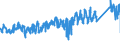 KN 62143000 /Exporte /Einheit = Preise (Euro/Bes. Maßeinheiten) /Partnerland: Deutschland /Meldeland: Eur27_2020 /62143000:Schals, UmschlagtÃ¼cher, HalstÃ¼cher, Kragenschoner, KopftÃ¼cher, Schleier und Ã¤hnl. Waren, aus Synthetischen Chemiefasern (Ausg. aus Gewirken Oder Gestricken)
