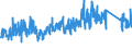KN 62143000 /Exporte /Einheit = Preise (Euro/Bes. Maßeinheiten) /Partnerland: Daenemark /Meldeland: Eur27_2020 /62143000:Schals, UmschlagtÃ¼cher, HalstÃ¼cher, Kragenschoner, KopftÃ¼cher, Schleier und Ã¤hnl. Waren, aus Synthetischen Chemiefasern (Ausg. aus Gewirken Oder Gestricken)