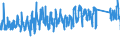 KN 62143000 /Exporte /Einheit = Preise (Euro/Bes. Maßeinheiten) /Partnerland: Griechenland /Meldeland: Eur27_2020 /62143000:Schals, UmschlagtÃ¼cher, HalstÃ¼cher, Kragenschoner, KopftÃ¼cher, Schleier und Ã¤hnl. Waren, aus Synthetischen Chemiefasern (Ausg. aus Gewirken Oder Gestricken)