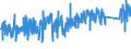 KN 62143000 /Exporte /Einheit = Preise (Euro/Bes. Maßeinheiten) /Partnerland: Schweden /Meldeland: Eur27_2020 /62143000:Schals, UmschlagtÃ¼cher, HalstÃ¼cher, Kragenschoner, KopftÃ¼cher, Schleier und Ã¤hnl. Waren, aus Synthetischen Chemiefasern (Ausg. aus Gewirken Oder Gestricken)