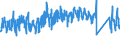 KN 62143000 /Exporte /Einheit = Preise (Euro/Bes. Maßeinheiten) /Partnerland: Finnland /Meldeland: Eur27_2020 /62143000:Schals, UmschlagtÃ¼cher, HalstÃ¼cher, Kragenschoner, KopftÃ¼cher, Schleier und Ã¤hnl. Waren, aus Synthetischen Chemiefasern (Ausg. aus Gewirken Oder Gestricken)