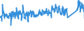 KN 62143000 /Exporte /Einheit = Preise (Euro/Bes. Maßeinheiten) /Partnerland: Oesterreich /Meldeland: Eur27_2020 /62143000:Schals, UmschlagtÃ¼cher, HalstÃ¼cher, Kragenschoner, KopftÃ¼cher, Schleier und Ã¤hnl. Waren, aus Synthetischen Chemiefasern (Ausg. aus Gewirken Oder Gestricken)
