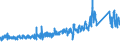 KN 62143000 /Exporte /Einheit = Preise (Euro/Bes. Maßeinheiten) /Partnerland: Schweiz /Meldeland: Eur27_2020 /62143000:Schals, UmschlagtÃ¼cher, HalstÃ¼cher, Kragenschoner, KopftÃ¼cher, Schleier und Ã¤hnl. Waren, aus Synthetischen Chemiefasern (Ausg. aus Gewirken Oder Gestricken)