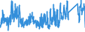 KN 62143000 /Exporte /Einheit = Preise (Euro/Bes. Maßeinheiten) /Partnerland: Polen /Meldeland: Eur27_2020 /62143000:Schals, UmschlagtÃ¼cher, HalstÃ¼cher, Kragenschoner, KopftÃ¼cher, Schleier und Ã¤hnl. Waren, aus Synthetischen Chemiefasern (Ausg. aus Gewirken Oder Gestricken)