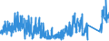 KN 62143000 /Exporte /Einheit = Preise (Euro/Bes. Maßeinheiten) /Partnerland: Ungarn /Meldeland: Eur27_2020 /62143000:Schals, UmschlagtÃ¼cher, HalstÃ¼cher, Kragenschoner, KopftÃ¼cher, Schleier und Ã¤hnl. Waren, aus Synthetischen Chemiefasern (Ausg. aus Gewirken Oder Gestricken)