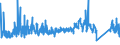KN 62143000 /Exporte /Einheit = Preise (Euro/Bes. Maßeinheiten) /Partnerland: Slowenien /Meldeland: Eur27_2020 /62143000:Schals, UmschlagtÃ¼cher, HalstÃ¼cher, Kragenschoner, KopftÃ¼cher, Schleier und Ã¤hnl. Waren, aus Synthetischen Chemiefasern (Ausg. aus Gewirken Oder Gestricken)