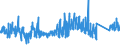 KN 62144000 /Exporte /Einheit = Preise (Euro/Bes. Maßeinheiten) /Partnerland: Niederlande /Meldeland: Eur27_2020 /62144000:Schals, Umschlagtücher, Halstücher, Kragenschoner, Kopftücher, Schleier und ähnl. Waren, aus Künstlichen Chemiefasern (Ausg. aus Gewirken Oder Gestricken)