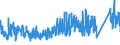 KN 62144000 /Exporte /Einheit = Preise (Euro/Bes. Maßeinheiten) /Partnerland: Deutschland /Meldeland: Eur27_2020 /62144000:Schals, UmschlagtÃ¼cher, HalstÃ¼cher, Kragenschoner, KopftÃ¼cher, Schleier und Ã¤hnl. Waren, aus KÃ¼nstlichen Chemiefasern (Ausg. aus Gewirken Oder Gestricken)