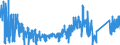 KN 62144000 /Exporte /Einheit = Preise (Euro/Bes. Maßeinheiten) /Partnerland: Italien /Meldeland: Eur27_2020 /62144000:Schals, UmschlagtÃ¼cher, HalstÃ¼cher, Kragenschoner, KopftÃ¼cher, Schleier und Ã¤hnl. Waren, aus KÃ¼nstlichen Chemiefasern (Ausg. aus Gewirken Oder Gestricken)