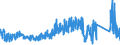 KN 62144000 /Exporte /Einheit = Preise (Euro/Bes. Maßeinheiten) /Partnerland: Ver.koenigreich /Meldeland: Eur27_2020 /62144000:Schals, UmschlagtÃ¼cher, HalstÃ¼cher, Kragenschoner, KopftÃ¼cher, Schleier und Ã¤hnl. Waren, aus KÃ¼nstlichen Chemiefasern (Ausg. aus Gewirken Oder Gestricken)