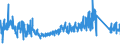 KN 62144000 /Exporte /Einheit = Preise (Euro/Bes. Maßeinheiten) /Partnerland: Irland /Meldeland: Eur27_2020 /62144000:Schals, Umschlagtücher, Halstücher, Kragenschoner, Kopftücher, Schleier und ähnl. Waren, aus Künstlichen Chemiefasern (Ausg. aus Gewirken Oder Gestricken)