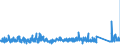 KN 62144000 /Exporte /Einheit = Preise (Euro/Bes. Maßeinheiten) /Partnerland: Daenemark /Meldeland: Eur27_2020 /62144000:Schals, UmschlagtÃ¼cher, HalstÃ¼cher, Kragenschoner, KopftÃ¼cher, Schleier und Ã¤hnl. Waren, aus KÃ¼nstlichen Chemiefasern (Ausg. aus Gewirken Oder Gestricken)