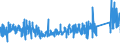 KN 62144000 /Exporte /Einheit = Preise (Euro/Bes. Maßeinheiten) /Partnerland: Griechenland /Meldeland: Eur27_2020 /62144000:Schals, UmschlagtÃ¼cher, HalstÃ¼cher, Kragenschoner, KopftÃ¼cher, Schleier und Ã¤hnl. Waren, aus KÃ¼nstlichen Chemiefasern (Ausg. aus Gewirken Oder Gestricken)