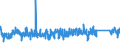 KN 62144000 /Exporte /Einheit = Preise (Euro/Bes. Maßeinheiten) /Partnerland: Belgien /Meldeland: Eur27_2020 /62144000:Schals, UmschlagtÃ¼cher, HalstÃ¼cher, Kragenschoner, KopftÃ¼cher, Schleier und Ã¤hnl. Waren, aus KÃ¼nstlichen Chemiefasern (Ausg. aus Gewirken Oder Gestricken)
