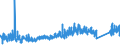 KN 62144000 /Exporte /Einheit = Preise (Euro/Bes. Maßeinheiten) /Partnerland: Luxemburg /Meldeland: Eur27_2020 /62144000:Schals, UmschlagtÃ¼cher, HalstÃ¼cher, Kragenschoner, KopftÃ¼cher, Schleier und Ã¤hnl. Waren, aus KÃ¼nstlichen Chemiefasern (Ausg. aus Gewirken Oder Gestricken)