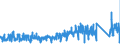 KN 62144000 /Exporte /Einheit = Preise (Euro/Bes. Maßeinheiten) /Partnerland: Schweden /Meldeland: Eur27_2020 /62144000:Schals, UmschlagtÃ¼cher, HalstÃ¼cher, Kragenschoner, KopftÃ¼cher, Schleier und Ã¤hnl. Waren, aus KÃ¼nstlichen Chemiefasern (Ausg. aus Gewirken Oder Gestricken)