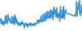 KN 62144000 /Exporte /Einheit = Preise (Euro/Bes. Maßeinheiten) /Partnerland: Oesterreich /Meldeland: Eur27_2020 /62144000:Schals, UmschlagtÃ¼cher, HalstÃ¼cher, Kragenschoner, KopftÃ¼cher, Schleier und Ã¤hnl. Waren, aus KÃ¼nstlichen Chemiefasern (Ausg. aus Gewirken Oder Gestricken)
