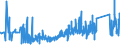 KN 62144000 /Exporte /Einheit = Preise (Euro/Bes. Maßeinheiten) /Partnerland: Litauen /Meldeland: Eur27_2020 /62144000:Schals, UmschlagtÃ¼cher, HalstÃ¼cher, Kragenschoner, KopftÃ¼cher, Schleier und Ã¤hnl. Waren, aus KÃ¼nstlichen Chemiefasern (Ausg. aus Gewirken Oder Gestricken)