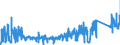 KN 62144000 /Exporte /Einheit = Preise (Euro/Bes. Maßeinheiten) /Partnerland: Tschechien /Meldeland: Eur27_2020 /62144000:Schals, UmschlagtÃ¼cher, HalstÃ¼cher, Kragenschoner, KopftÃ¼cher, Schleier und Ã¤hnl. Waren, aus KÃ¼nstlichen Chemiefasern (Ausg. aus Gewirken Oder Gestricken)