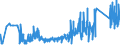 KN 62144000 /Exporte /Einheit = Preise (Euro/Bes. Maßeinheiten) /Partnerland: Slowakei /Meldeland: Eur27_2020 /62144000:Schals, UmschlagtÃ¼cher, HalstÃ¼cher, Kragenschoner, KopftÃ¼cher, Schleier und Ã¤hnl. Waren, aus KÃ¼nstlichen Chemiefasern (Ausg. aus Gewirken Oder Gestricken)