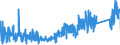 KN 62144000 /Exporte /Einheit = Preise (Euro/Bes. Maßeinheiten) /Partnerland: Russland /Meldeland: Eur27_2020 /62144000:Schals, UmschlagtÃ¼cher, HalstÃ¼cher, Kragenschoner, KopftÃ¼cher, Schleier und Ã¤hnl. Waren, aus KÃ¼nstlichen Chemiefasern (Ausg. aus Gewirken Oder Gestricken)