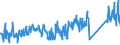 KN 62149000 /Exporte /Einheit = Preise (Euro/Bes. Maßeinheiten) /Partnerland: Deutschland /Meldeland: Eur27_2020 /62149000:Schals, UmschlagtÃ¼cher, HalstÃ¼cher, Kragenschoner, KopftÃ¼cher, Schleier und Ã¤hnl. Waren, aus Spinnstoffen (Ausg. aus Seide, Schappeseide, Bourretteseide, Wolle, Feinen Tierhaaren Oder Chemiefasern Sowie aus Gewirken Oder Gestricken)