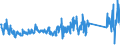 KN 62149000 /Exporte /Einheit = Preise (Euro/Bes. Maßeinheiten) /Partnerland: Irland /Meldeland: Eur27_2020 /62149000:Schals, UmschlagtÃ¼cher, HalstÃ¼cher, Kragenschoner, KopftÃ¼cher, Schleier und Ã¤hnl. Waren, aus Spinnstoffen (Ausg. aus Seide, Schappeseide, Bourretteseide, Wolle, Feinen Tierhaaren Oder Chemiefasern Sowie aus Gewirken Oder Gestricken)