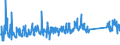 KN 62149000 /Exporte /Einheit = Preise (Euro/Bes. Maßeinheiten) /Partnerland: Luxemburg /Meldeland: Eur27_2020 /62149000:Schals, UmschlagtÃ¼cher, HalstÃ¼cher, Kragenschoner, KopftÃ¼cher, Schleier und Ã¤hnl. Waren, aus Spinnstoffen (Ausg. aus Seide, Schappeseide, Bourretteseide, Wolle, Feinen Tierhaaren Oder Chemiefasern Sowie aus Gewirken Oder Gestricken)