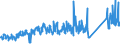 KN 62149000 /Exporte /Einheit = Preise (Euro/Bes. Maßeinheiten) /Partnerland: Finnland /Meldeland: Eur27_2020 /62149000:Schals, UmschlagtÃ¼cher, HalstÃ¼cher, Kragenschoner, KopftÃ¼cher, Schleier und Ã¤hnl. Waren, aus Spinnstoffen (Ausg. aus Seide, Schappeseide, Bourretteseide, Wolle, Feinen Tierhaaren Oder Chemiefasern Sowie aus Gewirken Oder Gestricken)