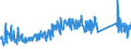 KN 62149000 /Exporte /Einheit = Preise (Euro/Bes. Maßeinheiten) /Partnerland: Schweiz /Meldeland: Eur27_2020 /62149000:Schals, UmschlagtÃ¼cher, HalstÃ¼cher, Kragenschoner, KopftÃ¼cher, Schleier und Ã¤hnl. Waren, aus Spinnstoffen (Ausg. aus Seide, Schappeseide, Bourretteseide, Wolle, Feinen Tierhaaren Oder Chemiefasern Sowie aus Gewirken Oder Gestricken)
