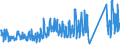 KN 62149000 /Exporte /Einheit = Preise (Euro/Bes. Maßeinheiten) /Partnerland: Lettland /Meldeland: Eur27_2020 /62149000:Schals, UmschlagtÃ¼cher, HalstÃ¼cher, Kragenschoner, KopftÃ¼cher, Schleier und Ã¤hnl. Waren, aus Spinnstoffen (Ausg. aus Seide, Schappeseide, Bourretteseide, Wolle, Feinen Tierhaaren Oder Chemiefasern Sowie aus Gewirken Oder Gestricken)