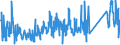 KN 62149000 /Exporte /Einheit = Preise (Euro/Bes. Maßeinheiten) /Partnerland: Litauen /Meldeland: Eur27_2020 /62149000:Schals, UmschlagtÃ¼cher, HalstÃ¼cher, Kragenschoner, KopftÃ¼cher, Schleier und Ã¤hnl. Waren, aus Spinnstoffen (Ausg. aus Seide, Schappeseide, Bourretteseide, Wolle, Feinen Tierhaaren Oder Chemiefasern Sowie aus Gewirken Oder Gestricken)