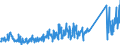 KN 62149000 /Exporte /Einheit = Preise (Euro/Bes. Maßeinheiten) /Partnerland: Russland /Meldeland: Eur27_2020 /62149000:Schals, UmschlagtÃ¼cher, HalstÃ¼cher, Kragenschoner, KopftÃ¼cher, Schleier und Ã¤hnl. Waren, aus Spinnstoffen (Ausg. aus Seide, Schappeseide, Bourretteseide, Wolle, Feinen Tierhaaren Oder Chemiefasern Sowie aus Gewirken Oder Gestricken)