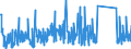 KN 62149000 /Exporte /Einheit = Preise (Euro/Bes. Maßeinheiten) /Partnerland: Serbien /Meldeland: Eur27_2020 /62149000:Schals, UmschlagtÃ¼cher, HalstÃ¼cher, Kragenschoner, KopftÃ¼cher, Schleier und Ã¤hnl. Waren, aus Spinnstoffen (Ausg. aus Seide, Schappeseide, Bourretteseide, Wolle, Feinen Tierhaaren Oder Chemiefasern Sowie aus Gewirken Oder Gestricken)