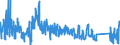 KN 6214 /Exporte /Einheit = Preise (Euro/Tonne) /Partnerland: Italien /Meldeland: Eur27_2020 /6214:Schals, UmschlagtÃ¼cher, HalstÃ¼cher, Kragenschoner, KopftÃ¼cher, Schleier und Ã¤hnl. Waren (Ausg. aus Gewirken Oder Gestricken)